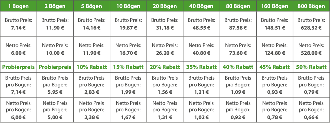 Preisliste 80g Etikettenpapier