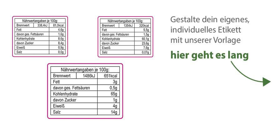 Eckiges Etikett Nährwerttabelle 037-027