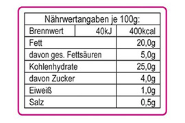 Eckiges Etikett Nährwerttabelle 037-027
